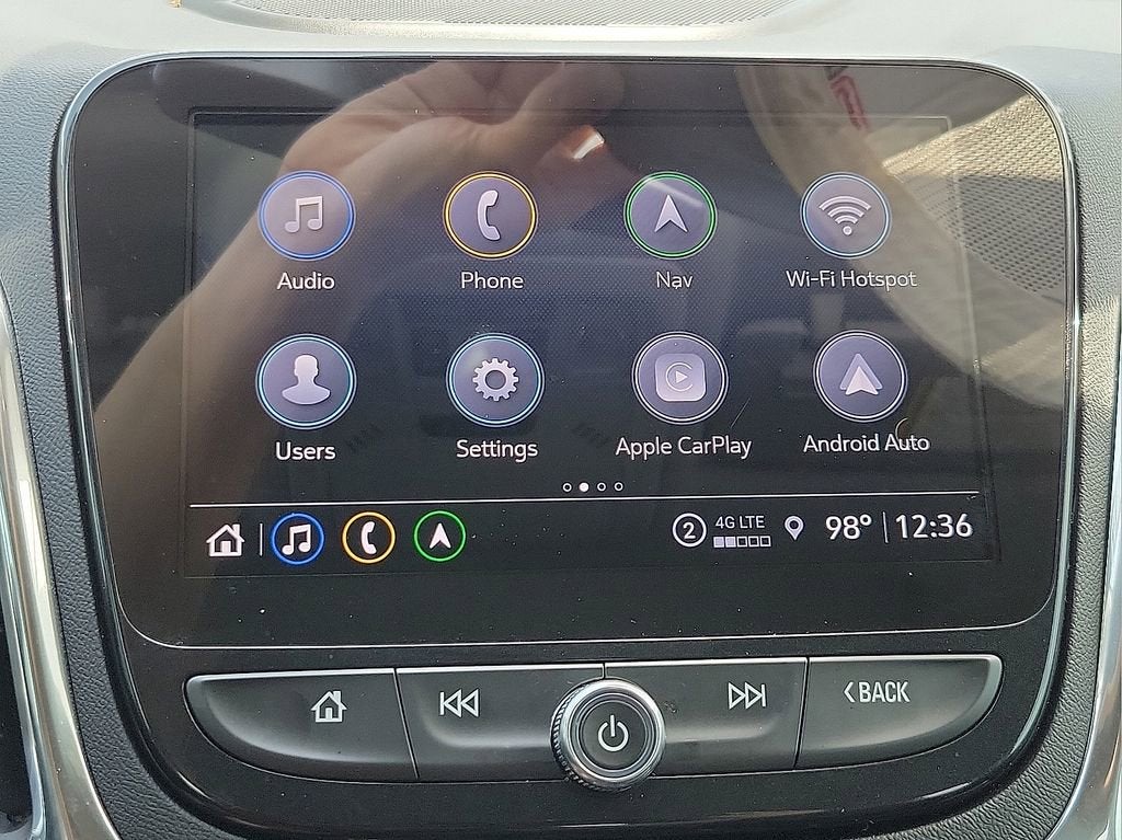 2023 Chevrolet Equinox Premier